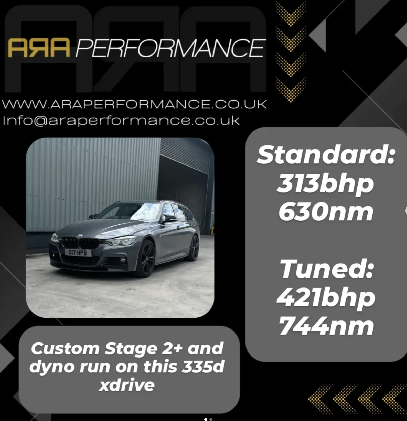 BMW 335d xDrive Stage 2+ custom remap by ARA Performance